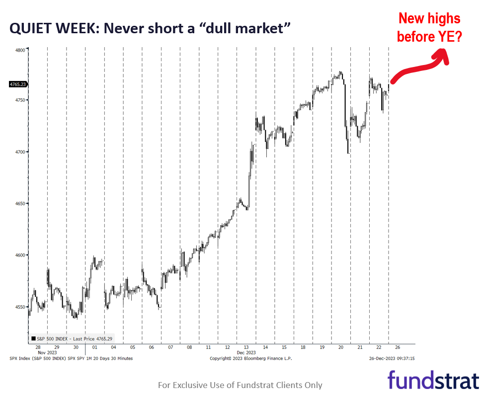 Looking into 2024, starting P/E at 15.3X (ex-FAANG) good entry point. Small-caps still our top call into 2024