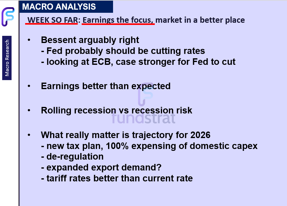 As week nears end, earnings provided support for equity recovery. Bessent arguably correct Fed should be cutting as we explain below