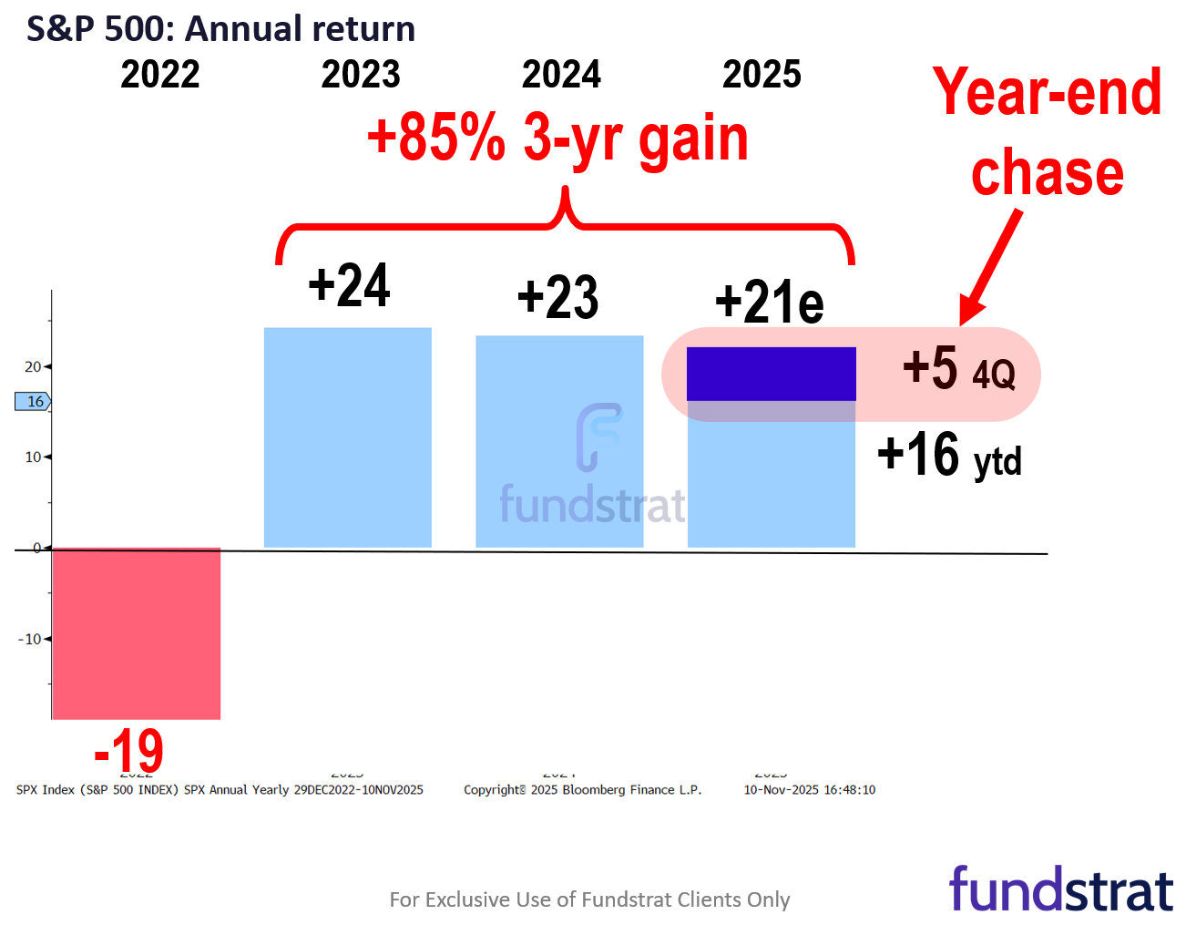 AMD’s Outshining Nvidia for the Better