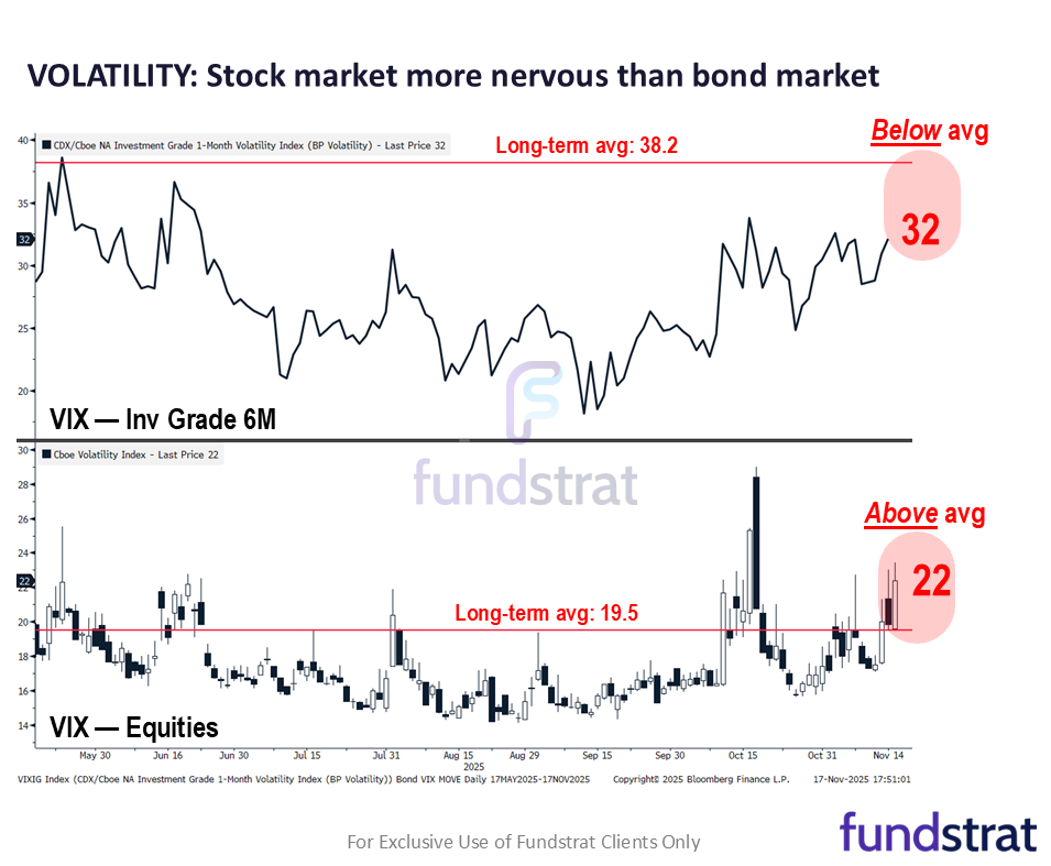 A Different Kind of Prime Rate (or, Getting to the Meat of the Issue)