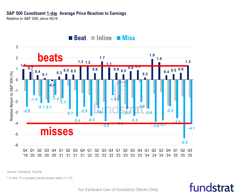 It’s About to be The Most Confusing Time of The Year
